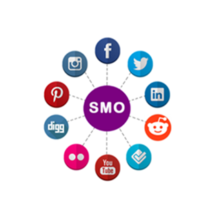 best smo service provider in india