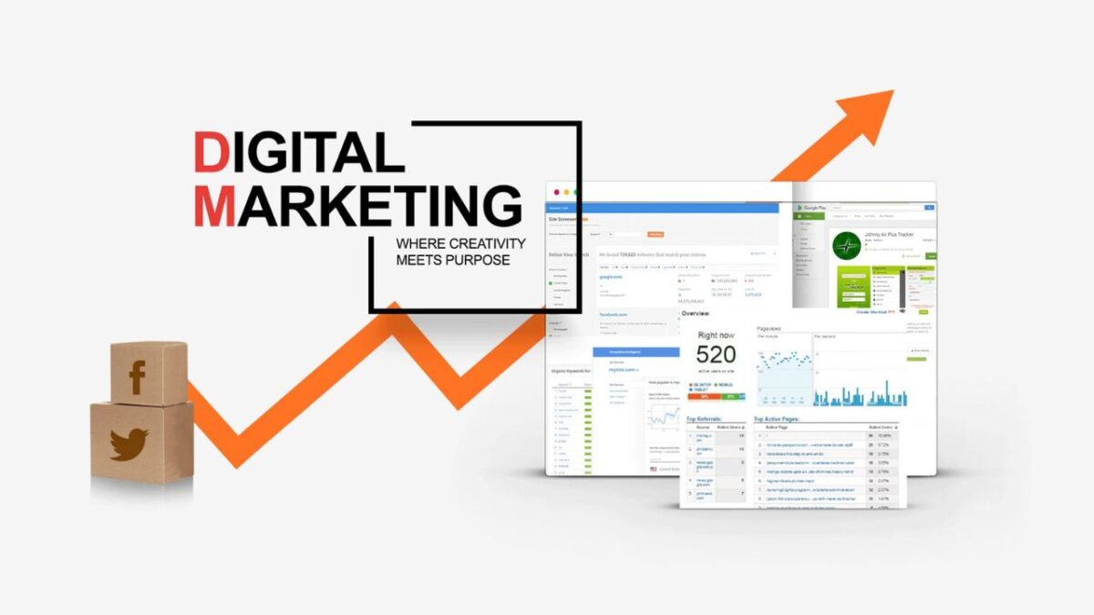 digital marketing agency