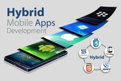 Hybrid Mobile Apps