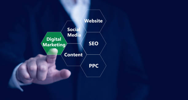 best digital marketing agency in Canada