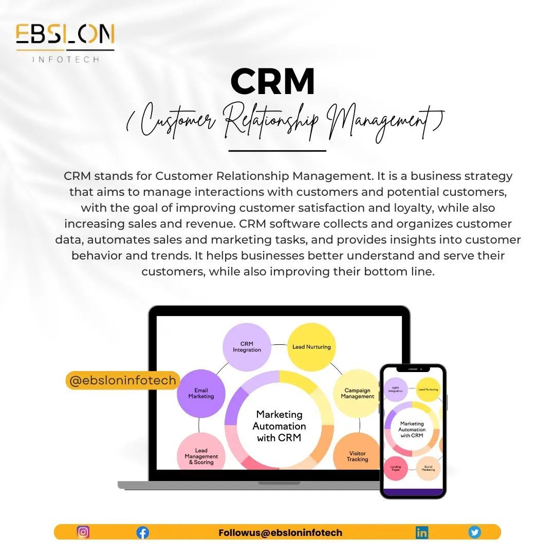 CRM Software Development Company In Delhi