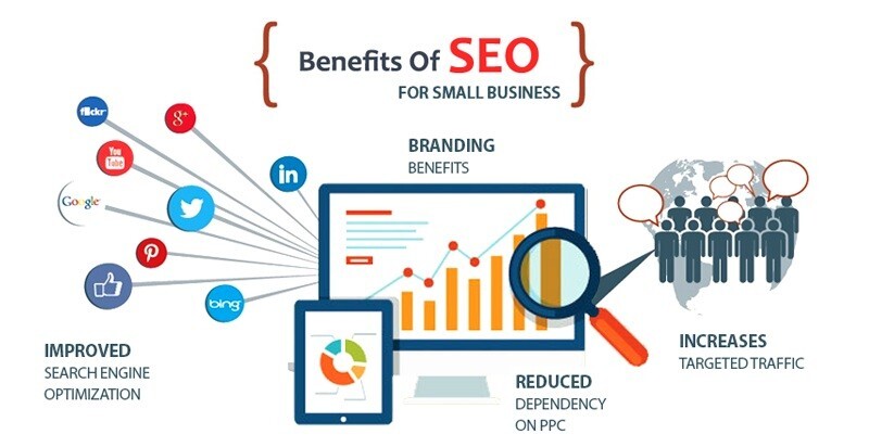 The Benefits of Hiring an SEO Company in Delhi for Your Brand