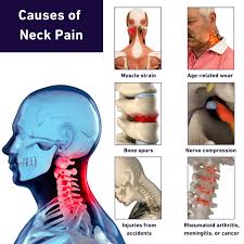 Neck pain relief