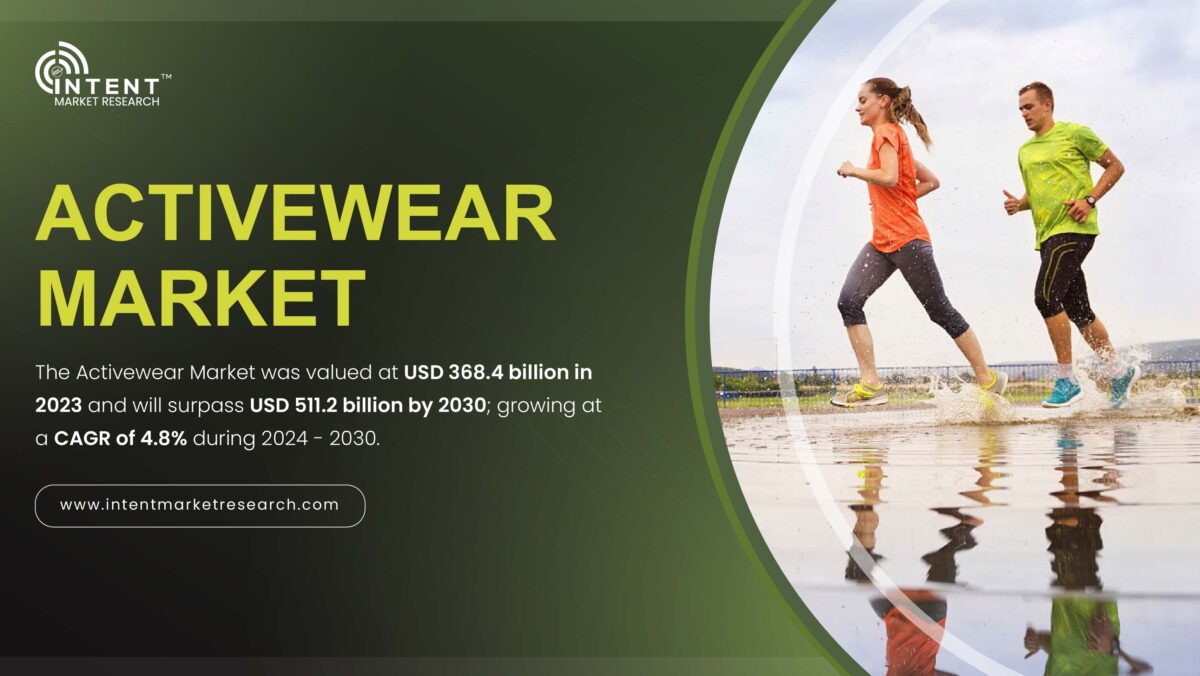 Activewear Market