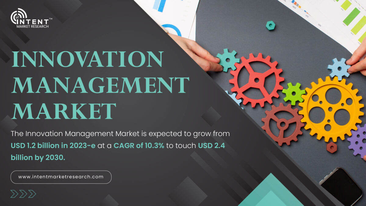 Innovation Management Market-01