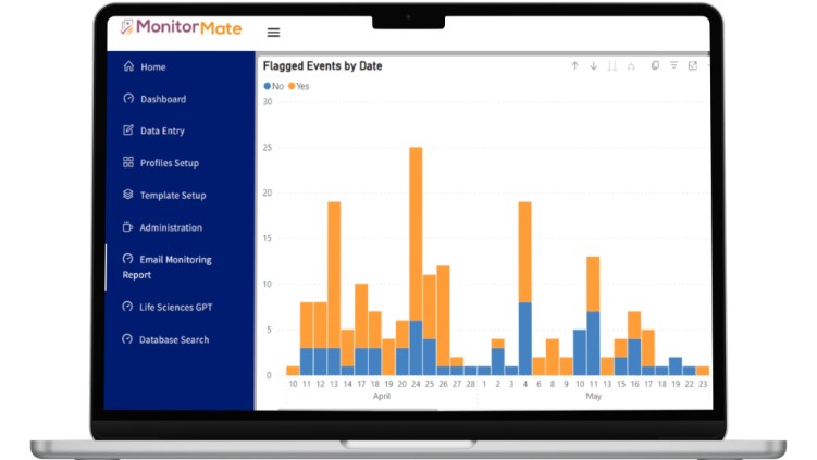 Email monitoring tool