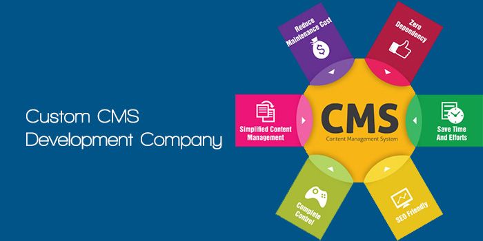 codeigniter development company in india