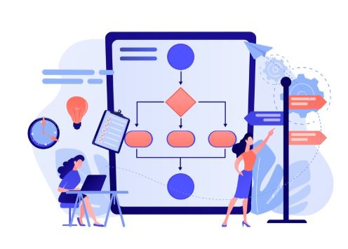 workflow programs
