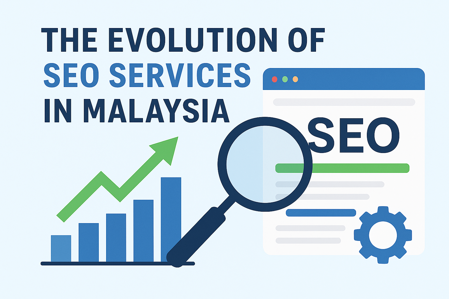 SEO Services in Malaysia