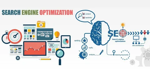 Search Engine Optimization in Buffalo