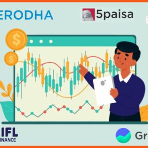 Best Mutual Fund Apps in India