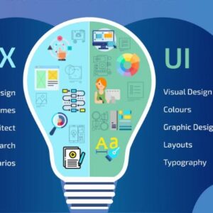 What Skills Are Essential for a UIUX Designer?