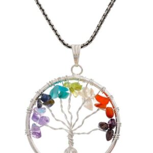 Gemstone Pendant