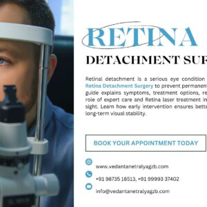 Detailed banner showing an eye examination and a patient prepared for surgery, promoting Retina Detachment Surgery awareness and appointment booking at Vedanta Netralya.