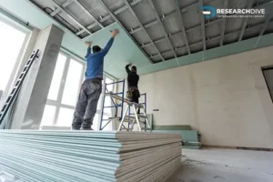 Sheetrock Installation