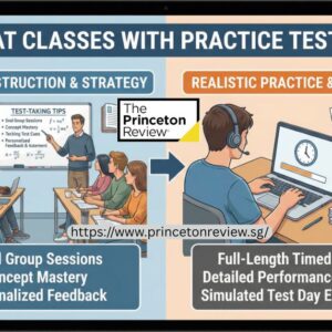 image of a illustration with a title of "sat classes with practice tests"