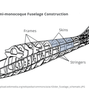 fuselage structure