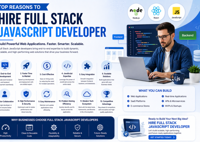 Top Reasons to Hire Full Stack JavaScript Developer
